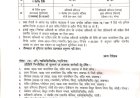 घमंडी अफसर पर गिरी तबादले की गाज
