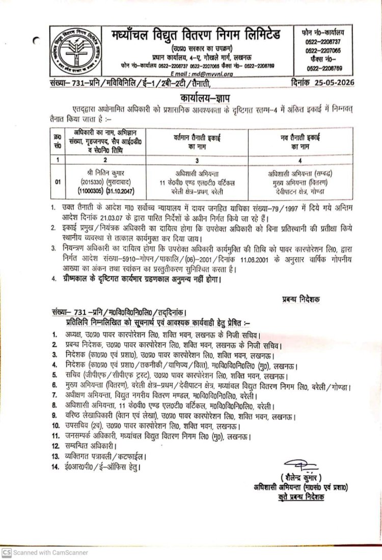 घमंडी अफसर पर गिरी तबादले की गाज