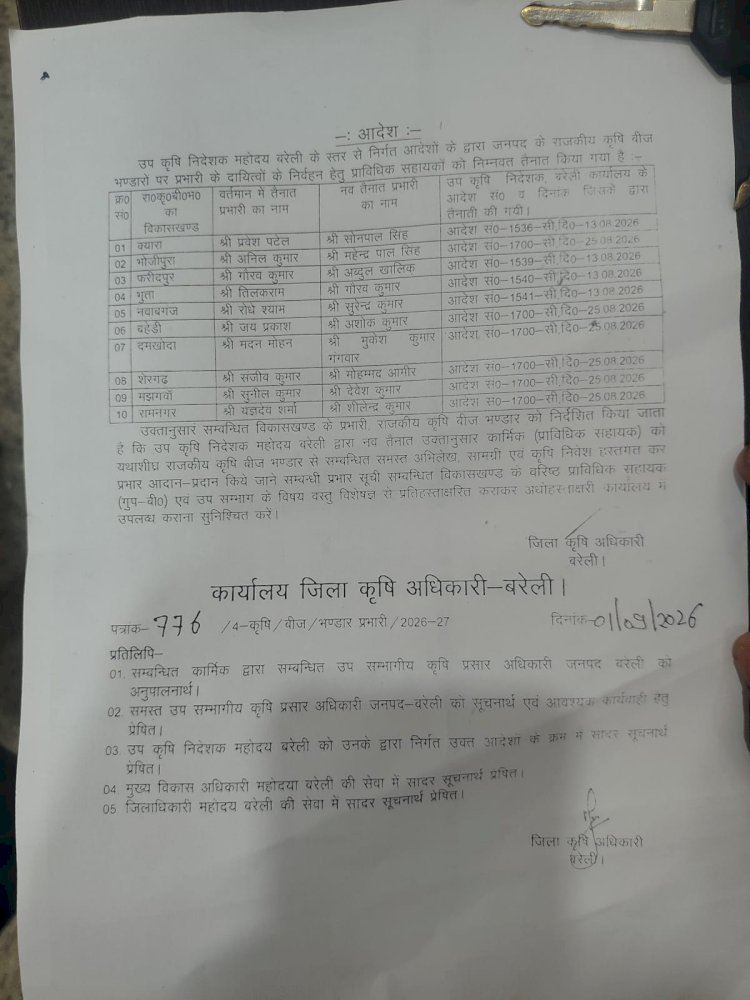 कृषि  विभाग में प्रभार का खेल?